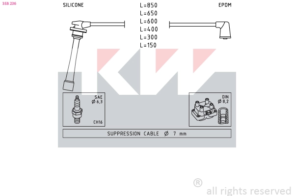 Ignition Cable Kit (358 236)