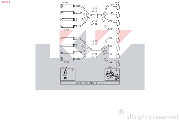 Ignition Cable Kit (359 623)