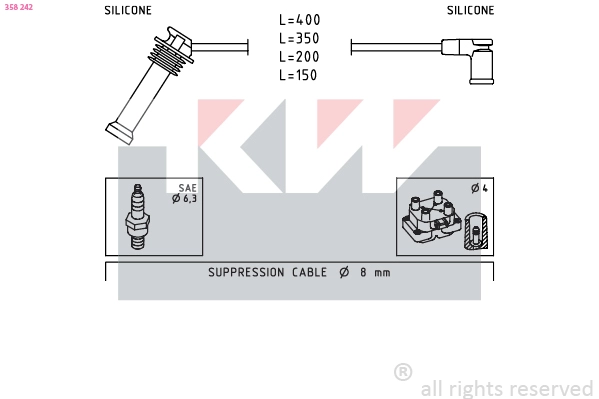 Ignition Cable Kit (358 242)