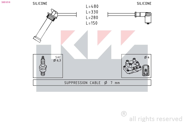 Ignition Cable Kit (360 614)