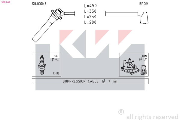 Ignition Cable Kit (360 740)