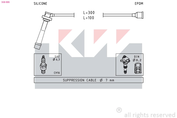 Ignition Cable Kit (358 005)