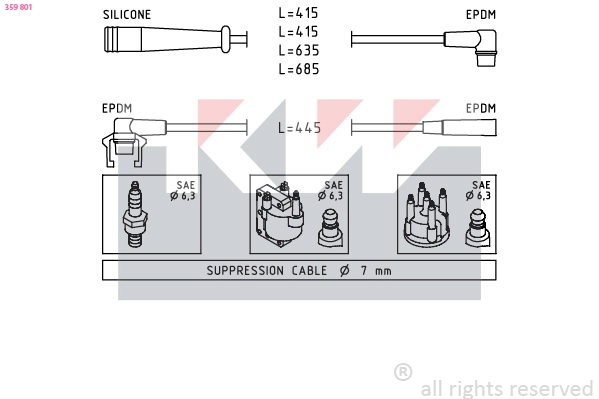 Ignition Cable Kit (359 801)
