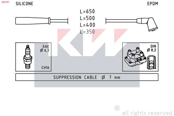 Ignition Cable Kit (360 851)