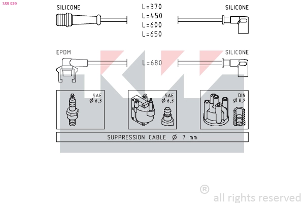 Ignition Cable Kit (359 539)