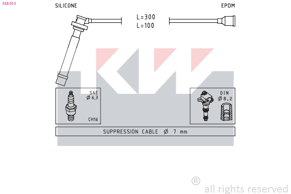 Ignition Cable Kit (358 013)