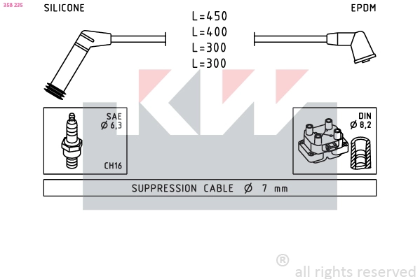 Ignition Cable Kit (358 235)