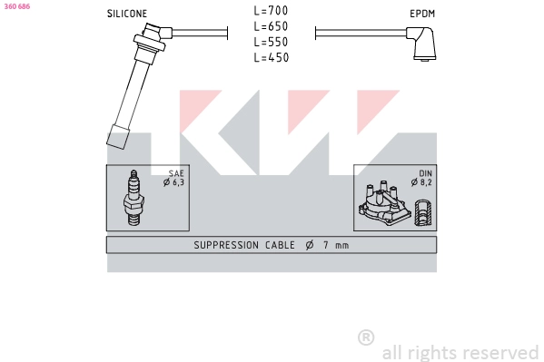 Ignition Cable Kit (360 686)
