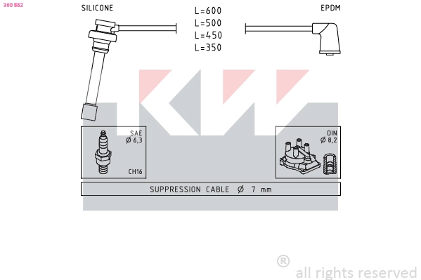 Ignition Cable Kit (360 882)