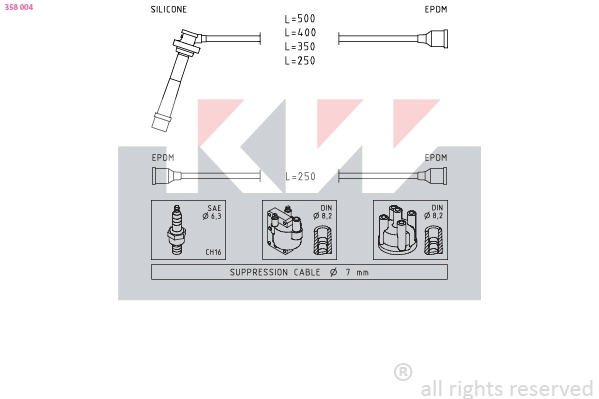 Ignition Cable Kit (358 004)