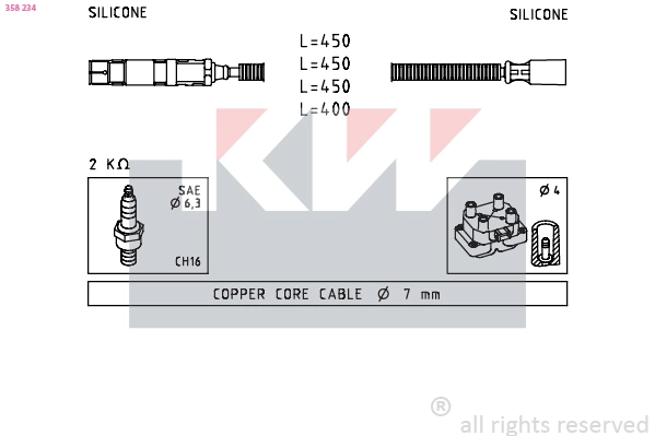 Ignition Cable Kit (358 234)