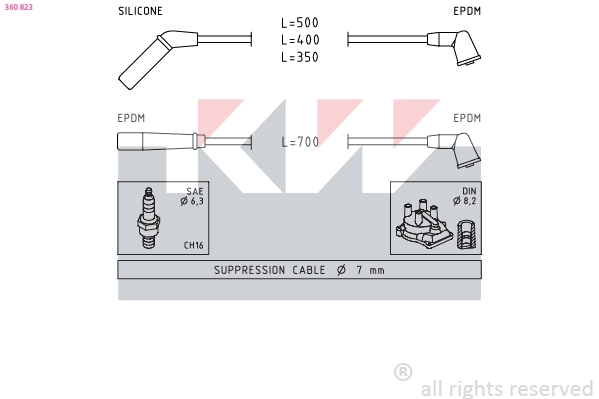 Ignition Cable Kit (360 823)
