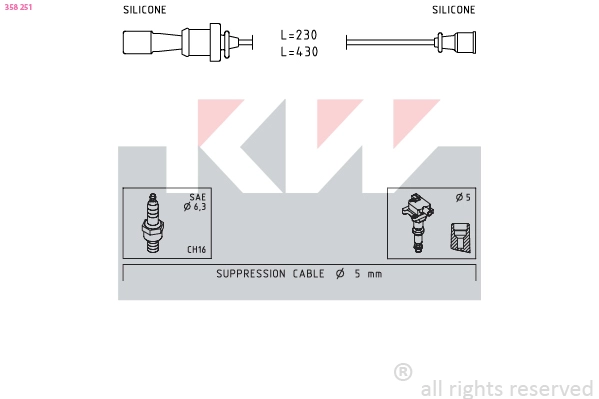 Ignition Cable Kit (358 251)
