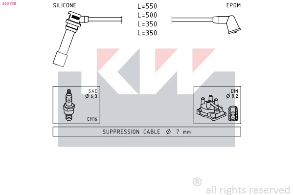 Ignition Cable Kit (360 738)
