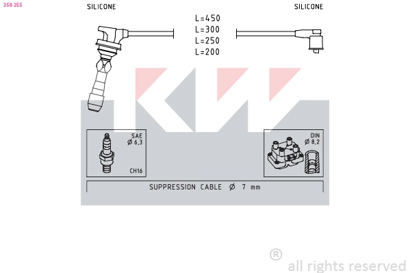 Ignition Cable Kit (358 255)