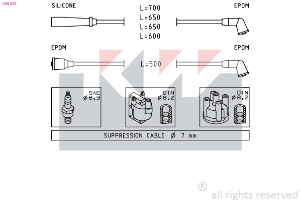 Ignition Cable Kit (360 415)