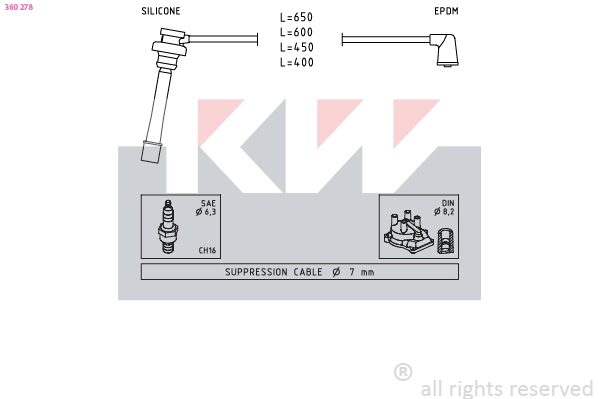 Ignition Cable Kit (360 278)