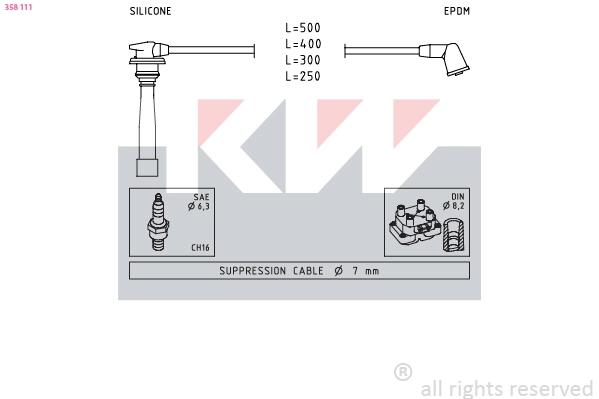 Ignition Cable Kit (358 111)