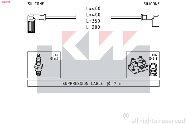 Ignition Cable Kit (360 527)