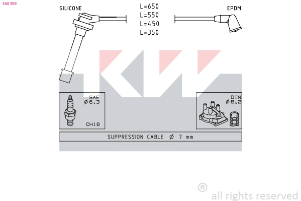 Ignition Cable Kit (360 399)