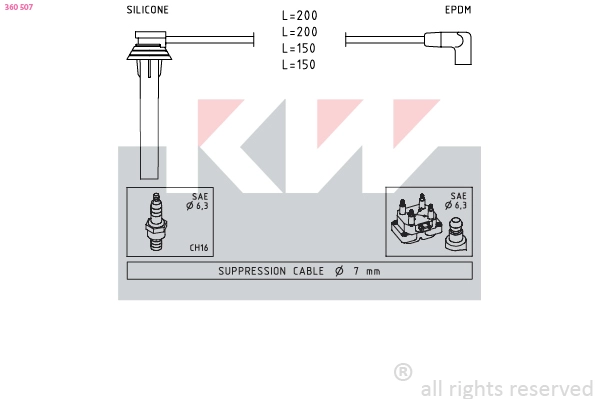 Ignition Cable Kit (360 507)