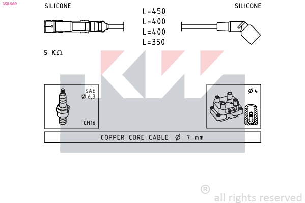 Ignition Cable Kit (358 069)