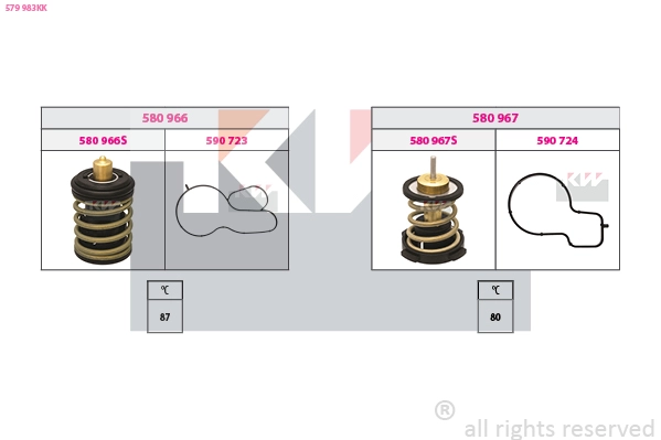 Thermostat, coolant (579 983KK)