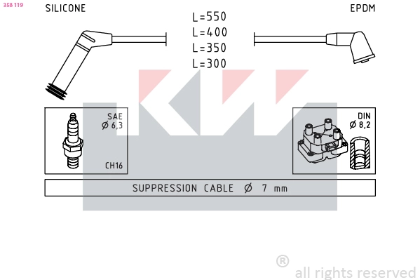 Ignition Cable Kit (358 119)