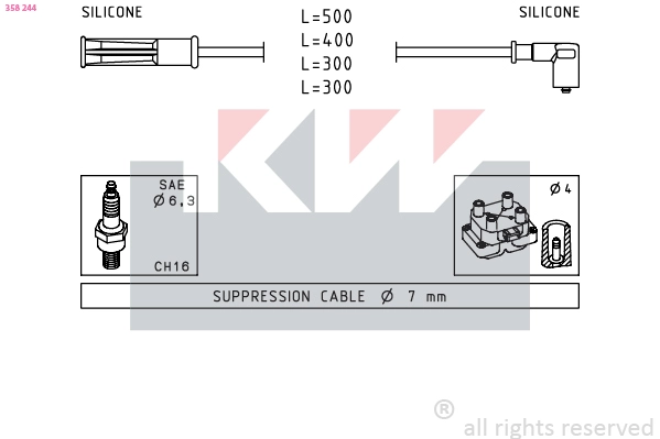 Ignition Cable Kit (358 244)