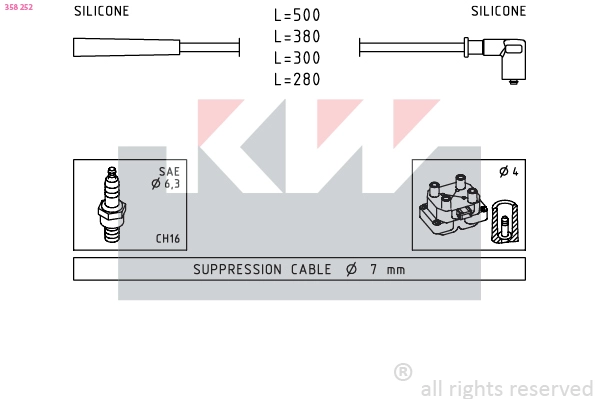Ignition Cable Kit (358 252)