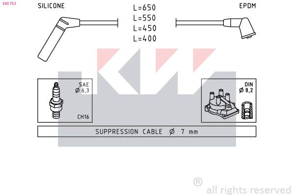 Ignition Cable Kit (360 753)