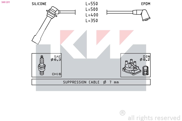 Ignition Cable Kit (360 231)
