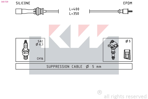 Ignition Cable Kit (360 729)