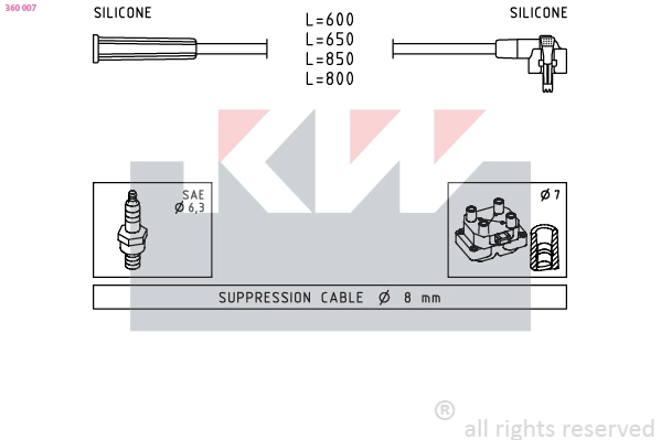 Ignition Cable Kit (360 007)