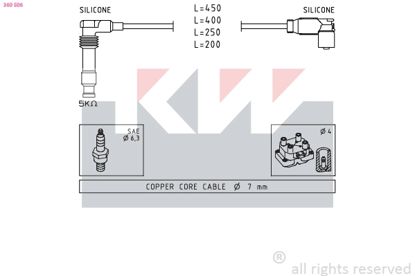 Ignition Cable Kit (360 506)