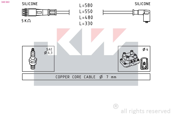 Ignition Cable Kit (360 363)