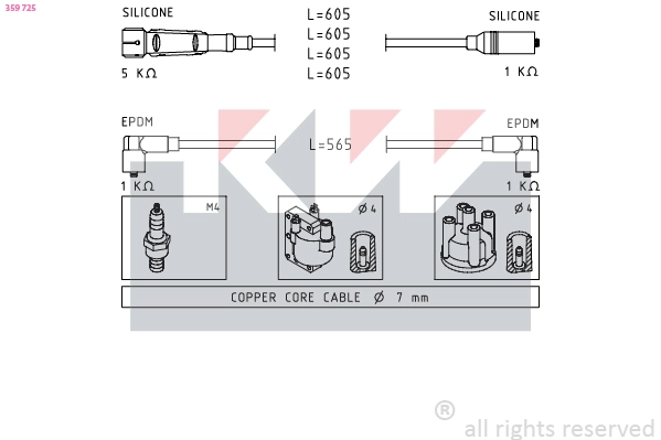 Ignition Cable Kit (359 725)