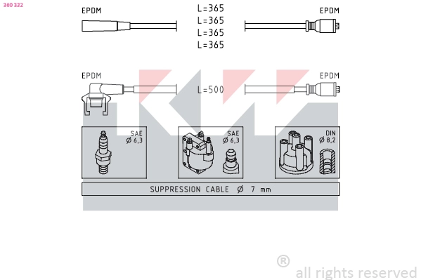 Ignition Cable Kit (360 332)