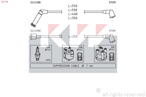 Ignition Cable Kit (358 120)