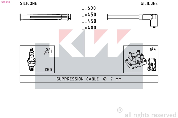 Ignition Cable Kit (358 230)