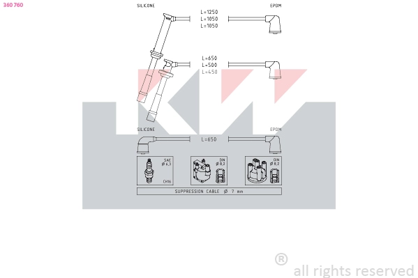 Ignition Cable Kit (360 760)