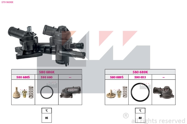 Thermostat, coolant (579 960KK)