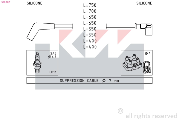 Ignition Cable Kit (358 107)