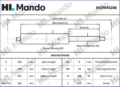 Gas Spring, boot/cargo area (MOP045286)
