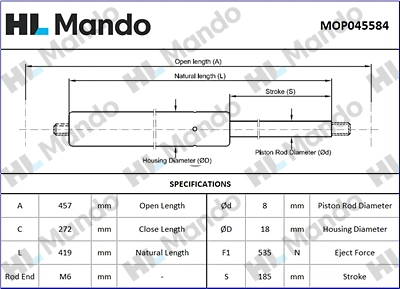Gas Spring, boot/cargo area (MOP045584)