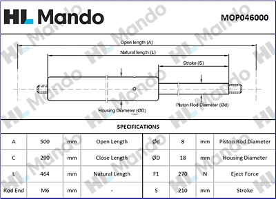Gas Spring, boot/cargo area (MOP046000)