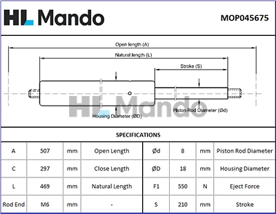 Gas Spring, boot/cargo area (MOP045675)