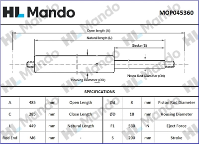 Gas Spring, boot/cargo area (MOP045360)