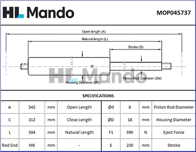 Gas Spring, boot/cargo area (MOP045737)