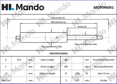 Gas Spring, boot/cargo area (MOP046051)